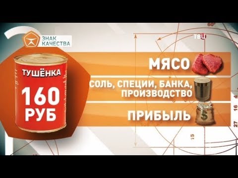 Мясные консервы. Знак качества