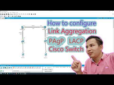 How to configure Link Aggregation on Cisco Switch