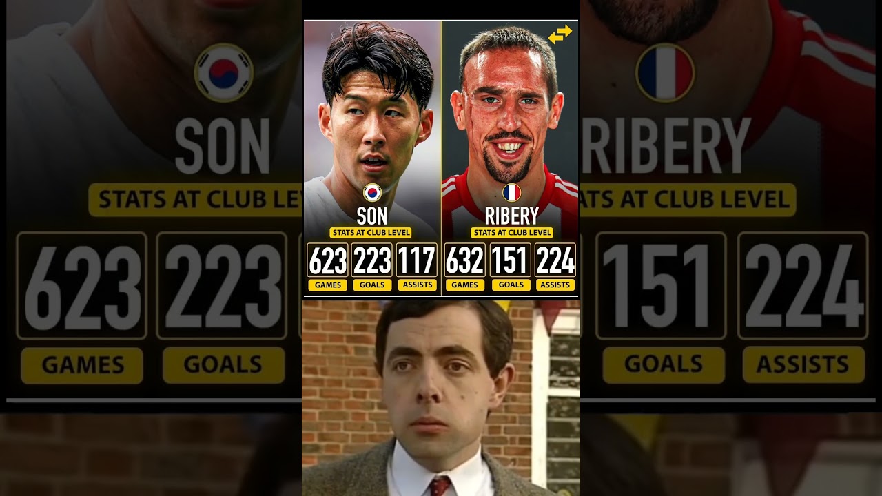 🚨 Son is an underrated player 👏  