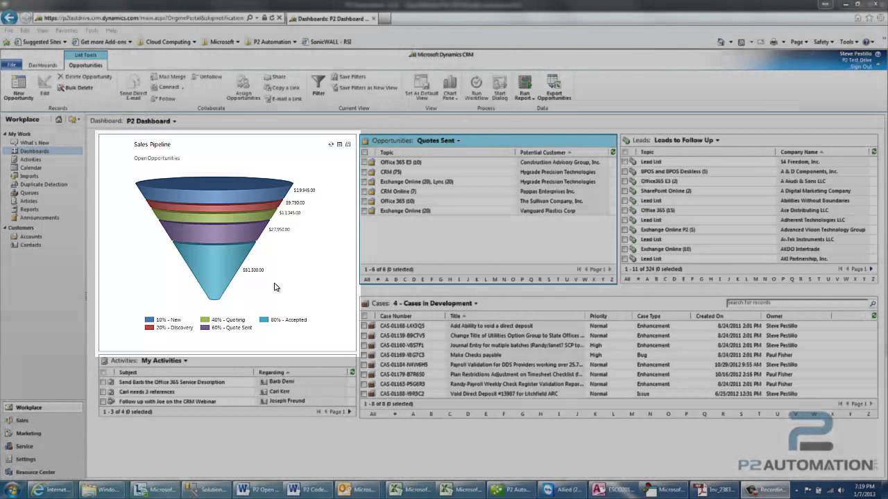 Funnel Chart In Qlikview