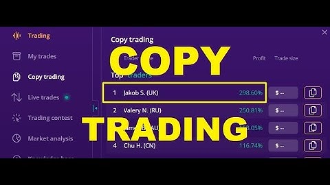 COPY TRADING REVIEW - is it legit? Passive online income on IQCENT VIDEFOREX RACEOPTION BINARYCENT