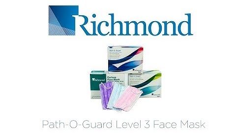 Richmond Dental & Medical Level 3 Face Masks