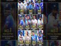 Odi record india team power msdhoni viratkohli rinku rohitfirstvlogs kingkohli