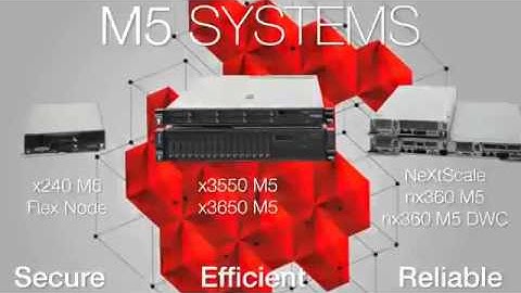 Redefining x86  The New System x Servers from Lenovo
