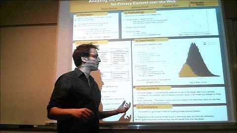 CS 6262 : Project Presentation