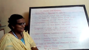 8th SSC- Science -Chapter 2- Health & Disease(Lecture 2)