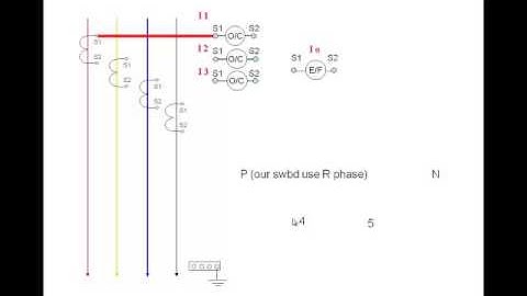 EPE_EE3008PA_Practical Assignment 4 Earth Fault & Overcurrent Part 1 PPT Drawing