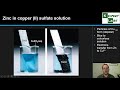 Electron Transfer Reactions Quiz