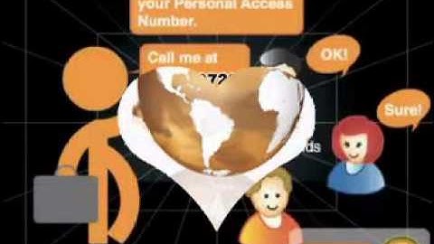 Domain Name registration in Vizag Catchway Technologies Call 9866882829