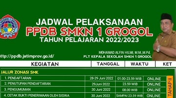 LINK PENGUMUMAN JALUR ZONASI SMK PPDB 2022/2023