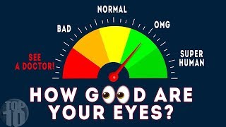 How Good Are Your Eyes? Superhuman Test