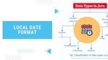 Manipulando Datas no Java #12 - LocalDate formatando datas