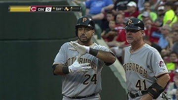 PIT@CIN: Alvarez