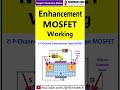 P-Channel Enhancement Type MOSFET Working #shorts | Electronics Basics | Shubham Kola