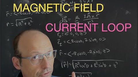 Electrodynamics: Magnetic Field due to a Loop of Current