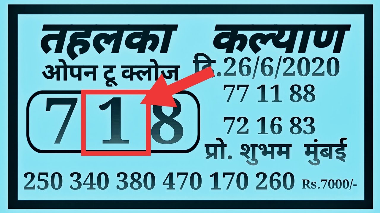 KALYAN MATKA 29/6/2020 सोमवार के लिए तहलका चार्ट कल्याण बाजार के लिए