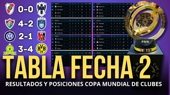 TABLA DE POSICIONES DEL MUNDIAL DE CLUBES 2025 FECHA 2 | RIVER PLATE Y MONTERREY EMPATAN