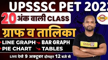 UPSSSC PET DI MARATHON CLASS | GRAPH AND TABLE FOR PET 2022 | PET DI QUESTIONS | BY PULKIT SIR
