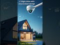 Ezviz C8PF AI Review – 360° Smart CCTV Camera with Night Vision! 🔥