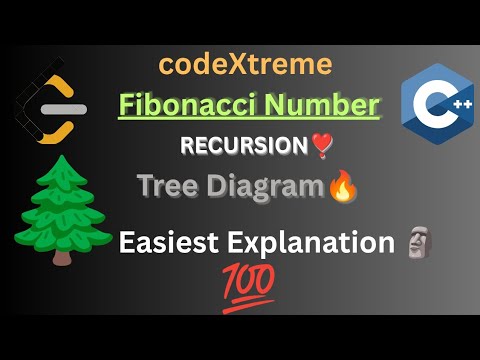 Leetcode 504 : Fibonacci Number || Recursion with Tree diagram