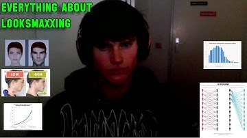 Everything about Looksmaxxing