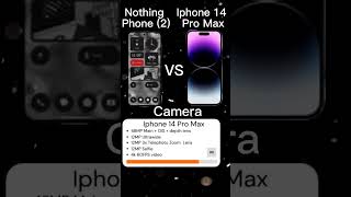 Nothing Phone (2) vs Iphone 14 Pro Max | Which Flagship Is Better