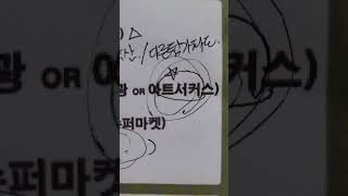 제주팩키지여행후기
