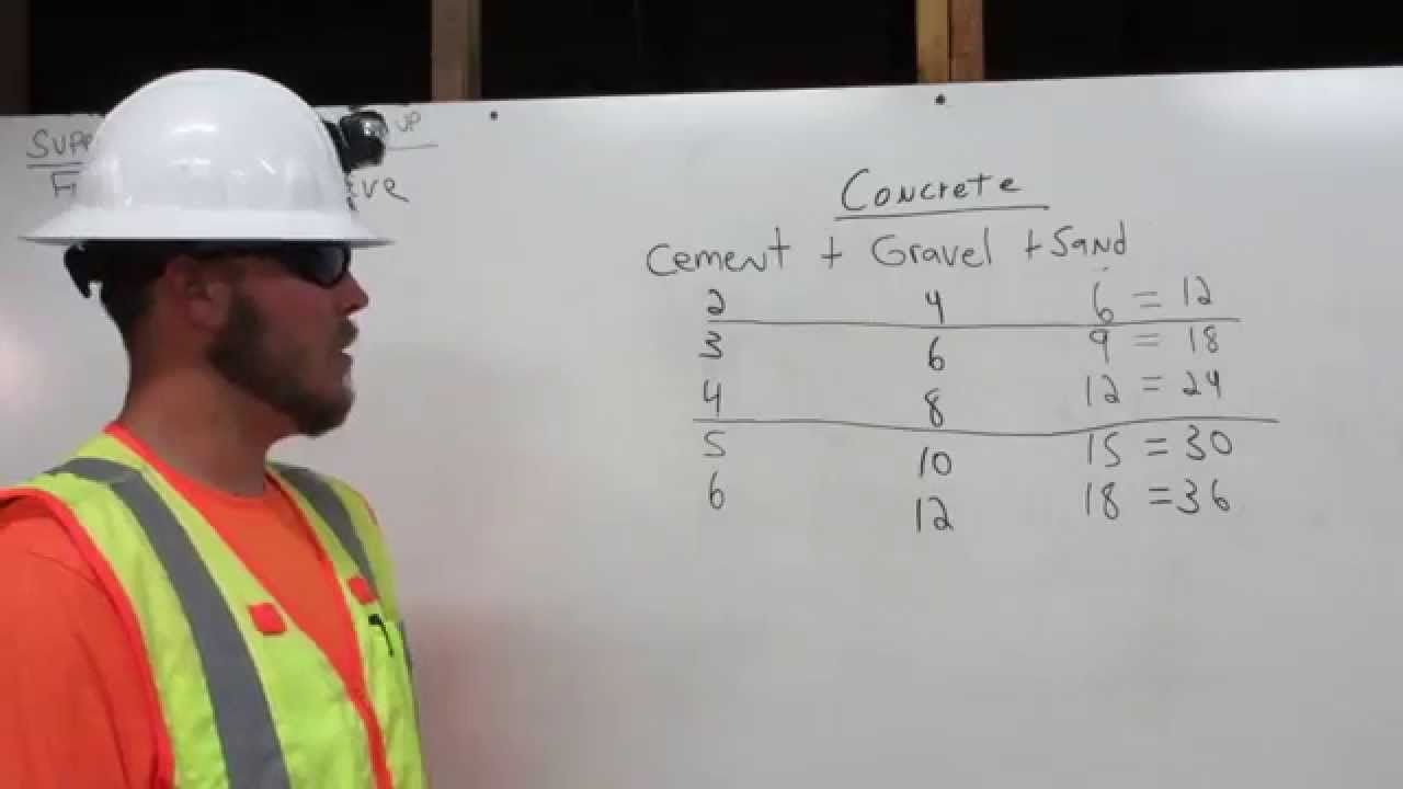 Cement Ratio Chart