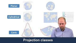 Projection Classes