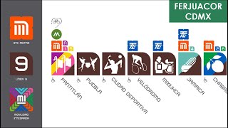 Anuncio de Estaciones Línea 9 del Metro CDMX