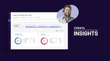 Cresta Insights