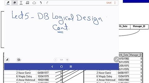 Introduction to Databases - Lecture 5: Database Logical Design- Part2/2
