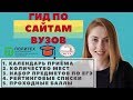 Гид по сайтам ВУЗов.  Руководство по поиску информации #КСЮНАВСЮ