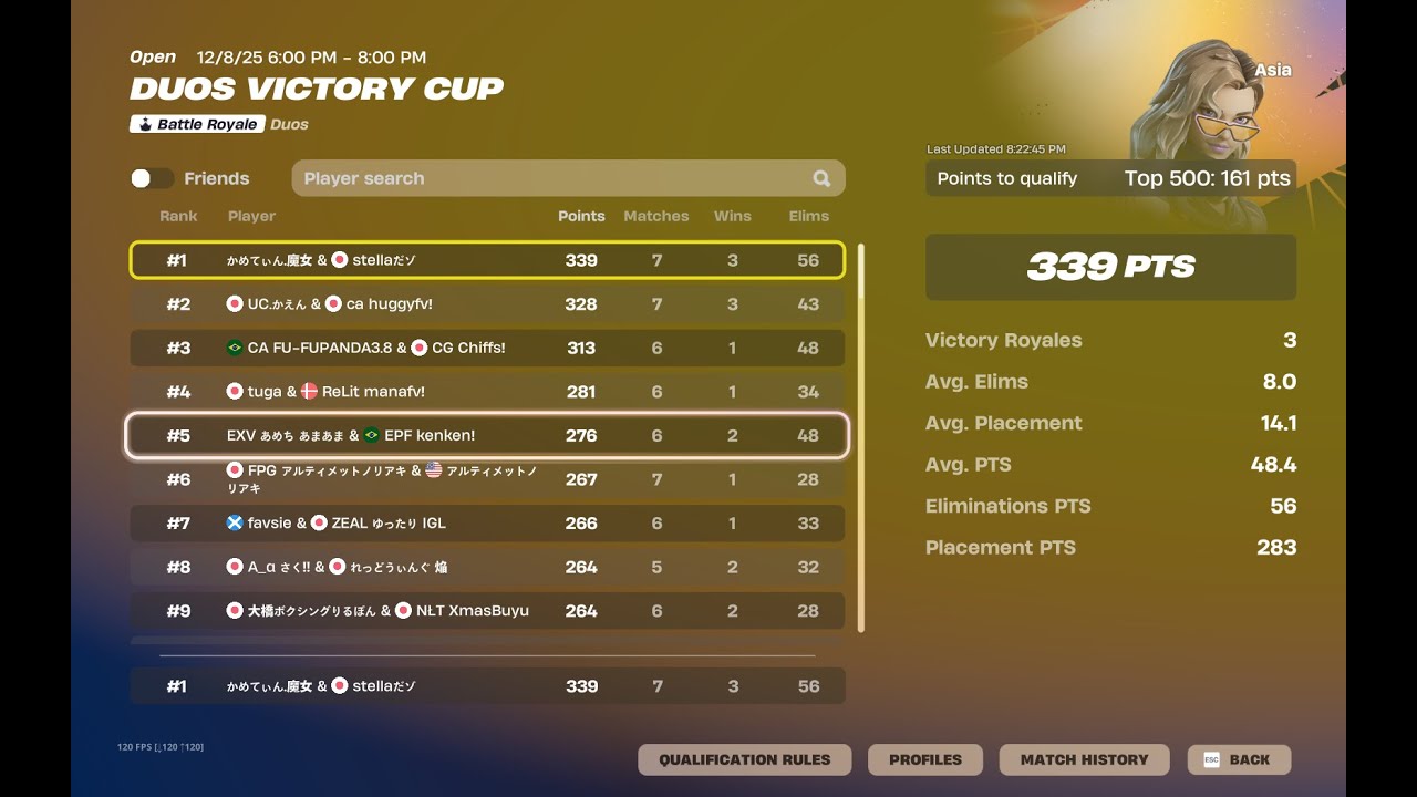 デュオビクトリー予選1位🥇＆決勝ビクロイ(100$×2) 🐢 【フォートナイト/FORTNITE】