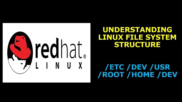 Understanding The Linux File System - Red Hat Linux Enterprise Training