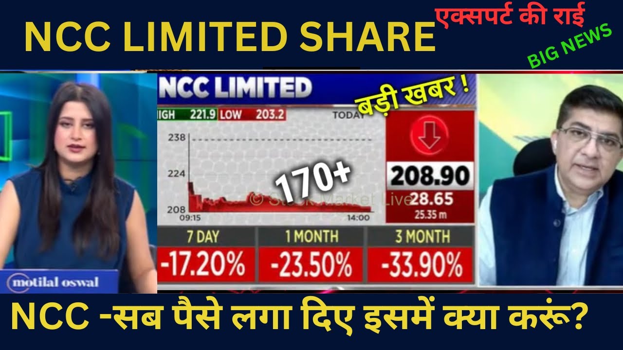 NCC Share News | NCC Share Latest News Today | NCC Share Analysis | NCC ...