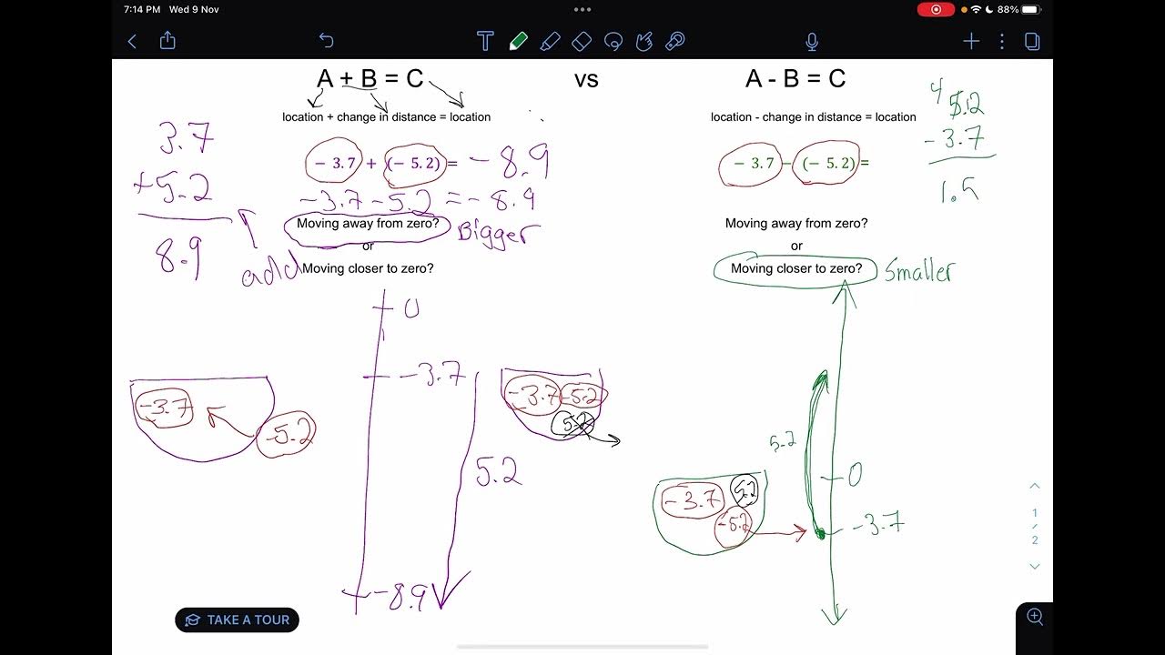Adding and Subtracting with Floats and Anchors YouTube
