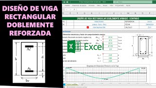 Diseño De Viga Rectangular Doblemente Reforzada Plantilla Excel Profesional