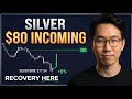 SILVER PUMPS +6.5%: The Recovery Is HERE — $80 INCOMING?
