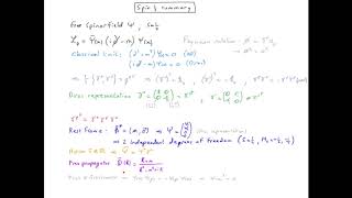 QFT12.7 Dirac summary