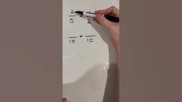 Adding Fractions