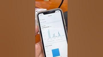 What You Prefer Amazon or Shopify? #amazon #shopify #shorts