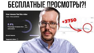 КАЖДЫЙ НА YOUTUBE ДОЛЖЕН ЗАВЕРШАТЬ ВИДЕО ТАК. Бесплатные просмотры на YouTube лежат здесь