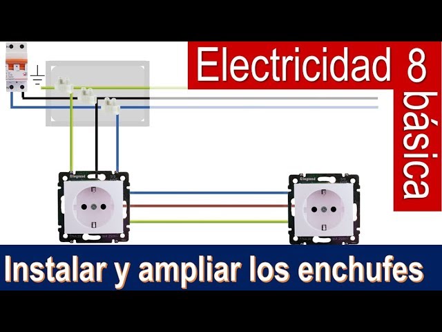 Electricidad básica 8: instalar y ampliar enchufes (Bricocrack) - YouTube