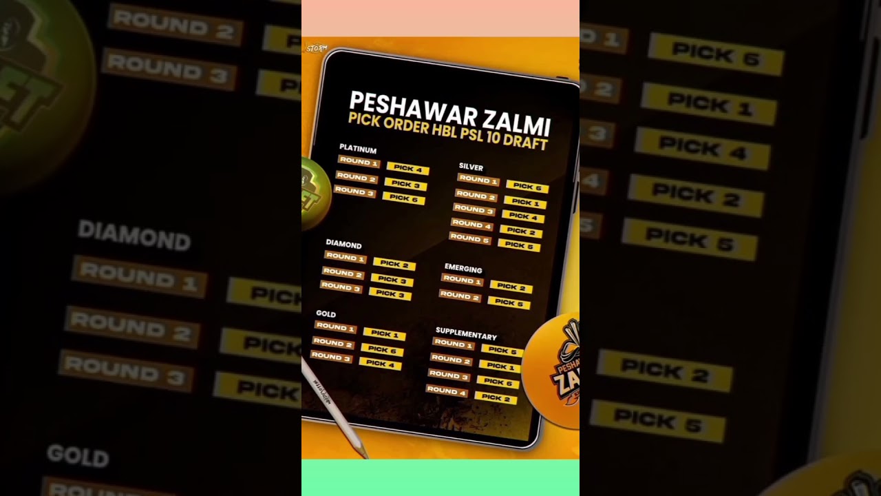 #psl10draft