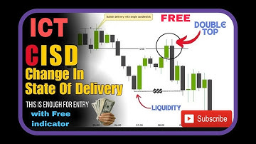 ⚡️Powerful Concept of Change In State Of Delivery (CISD) - ICT Concepts Hindi⚡️