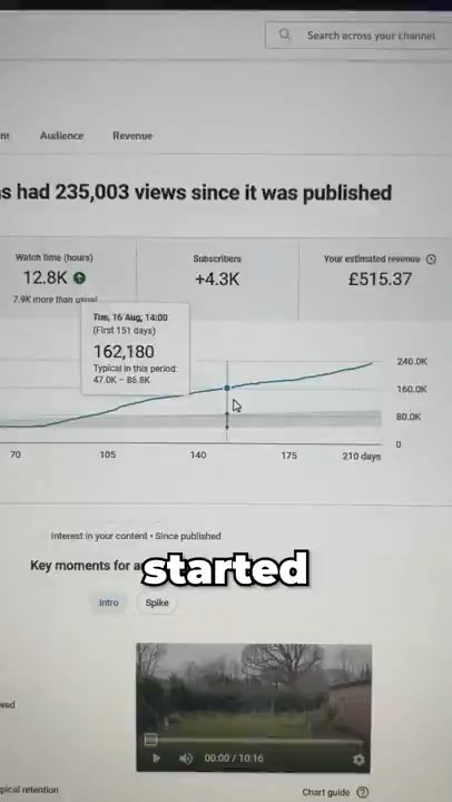 Make Old Videos Go VIRAL 💥📈 - YouTube