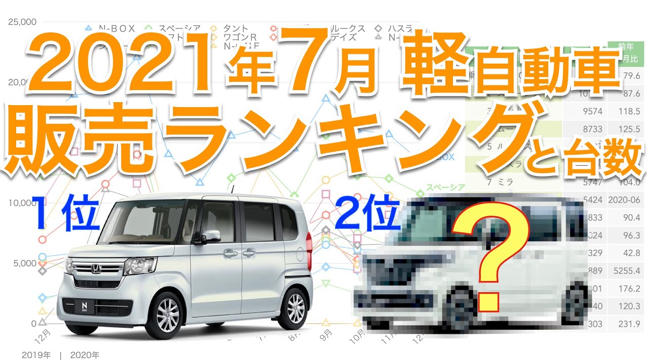 A P3fxrvxv8nxm
