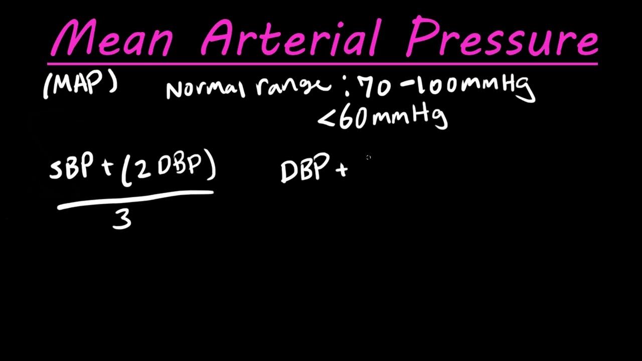 What is mean arterial pressure youtube