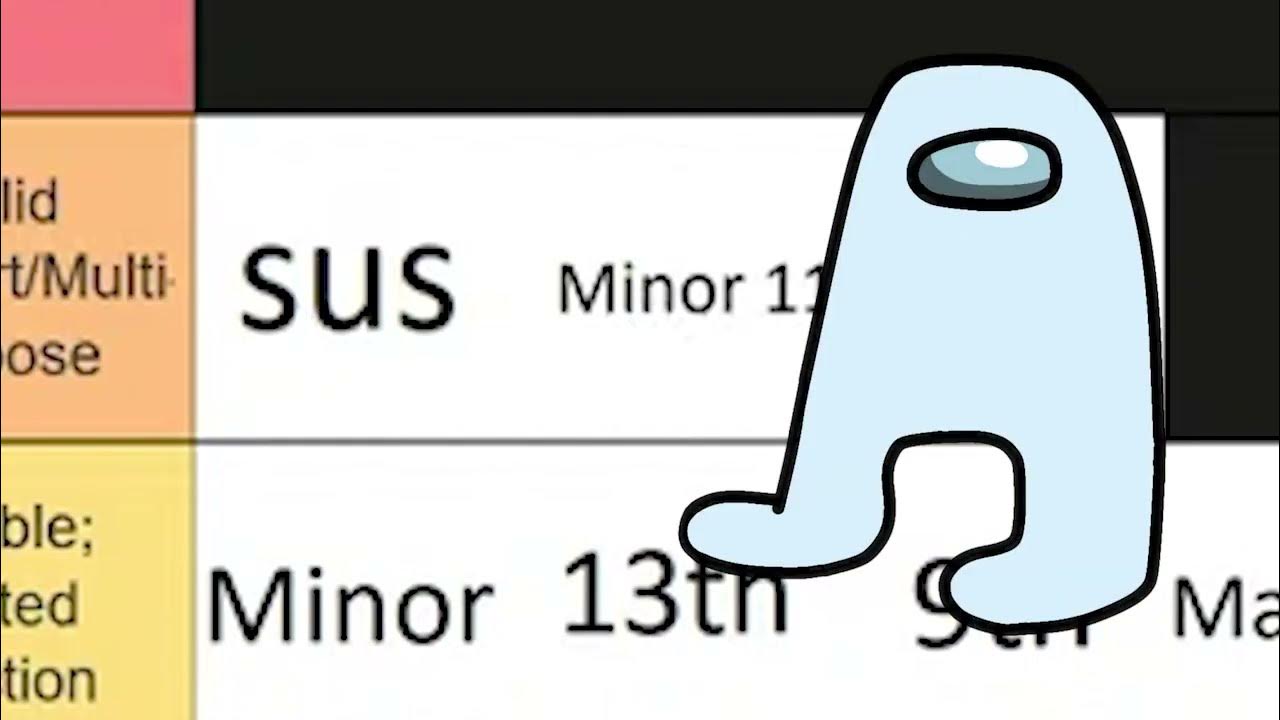 sus chord - YouTube